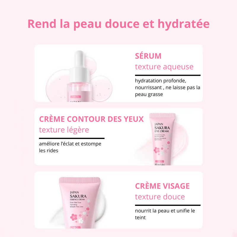 Coffret SkinCare Japonaise by LumiDerma